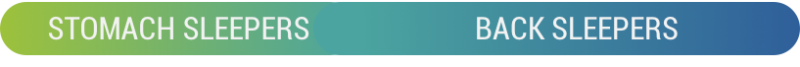 MEDIUM FIRM